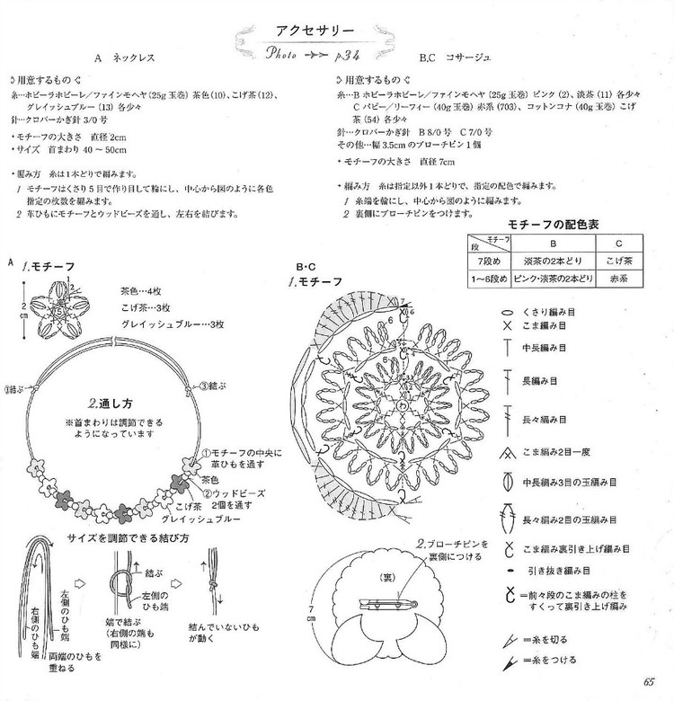 かぎ針で編むモチーフ - cissy-xi - cissy-xi的博客