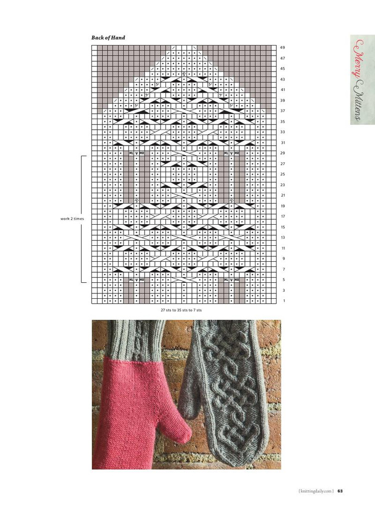 Interweave Knits： Gifts 2015 - 輕描淡寫 - 輕描淡寫