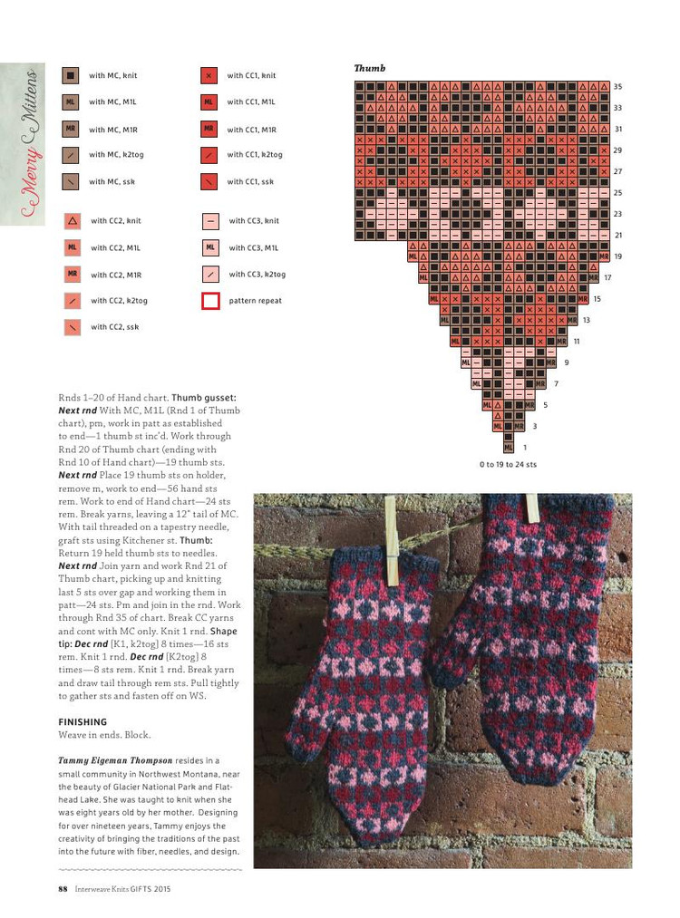 Interweave Knits： Gifts 2015 - 輕描淡寫 - 輕描淡寫