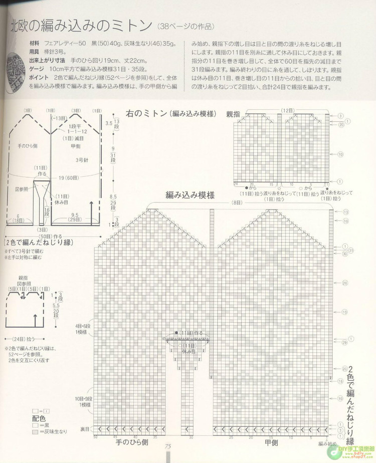 【轉(zhuǎn)載】嶋田俊之北歐編織小物 - 手套  - 荷塘秀色 - 茶之韻