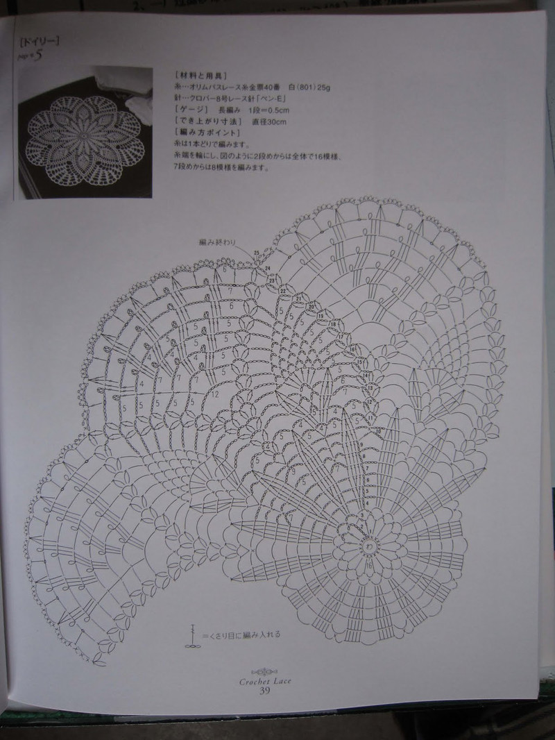 Crochet Lace 2009 - 紫蘇 - 紫蘇的博客
