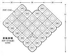 poncho fleuri.,