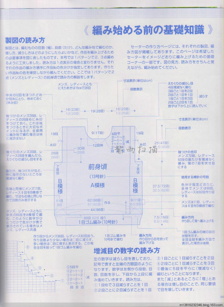 【轉(zhuǎn)載】紫雨掃描2014手編大好全書 - 荷塘秀色 - 茶之韻