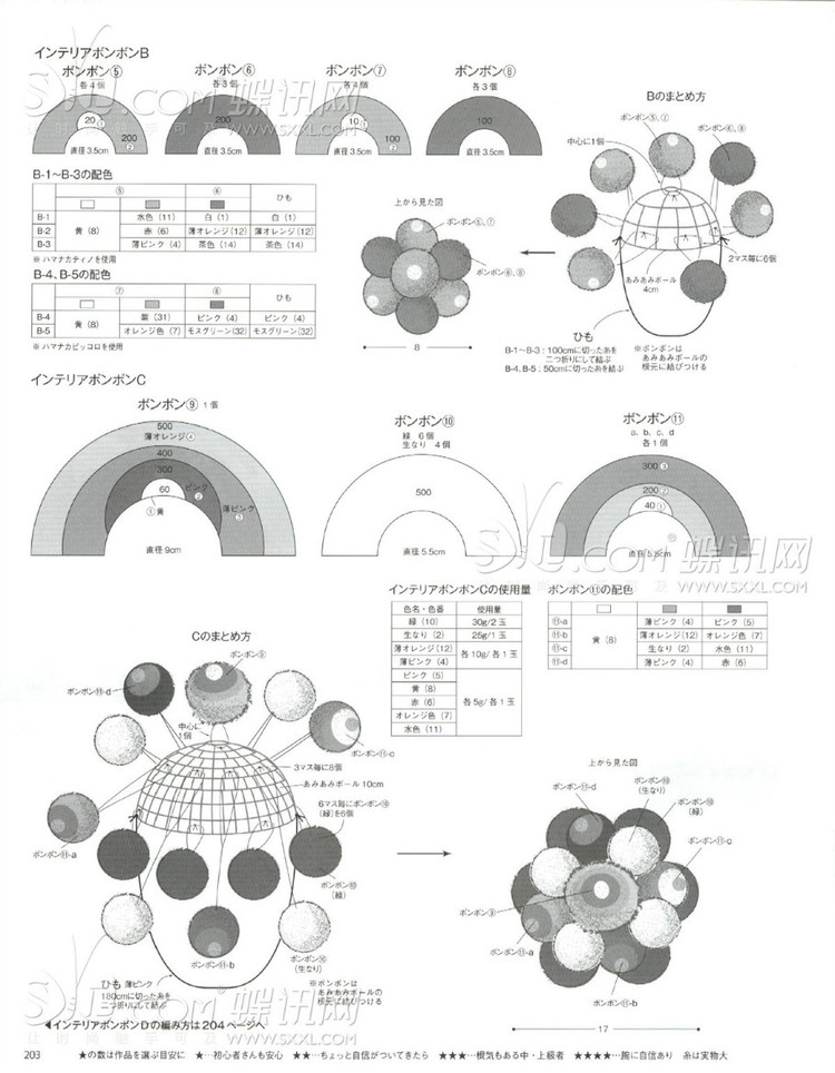 2014 毛線球冬號 - 兔媽咪 -