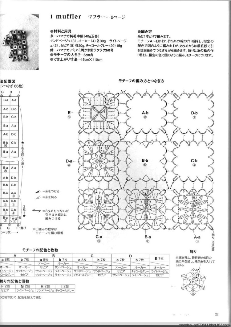 【轉(zhuǎn)載】27個鉤針主題 （日文） - 荷塘秀色 - 茶之韻