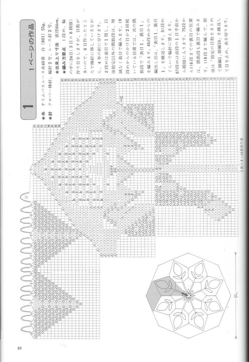 白色棒針蕾絲臺布 中 KNITTED LACE DESINGNS OF THE MODERN  MODE BOOK 1 - Daphne - 因為愛所以愛