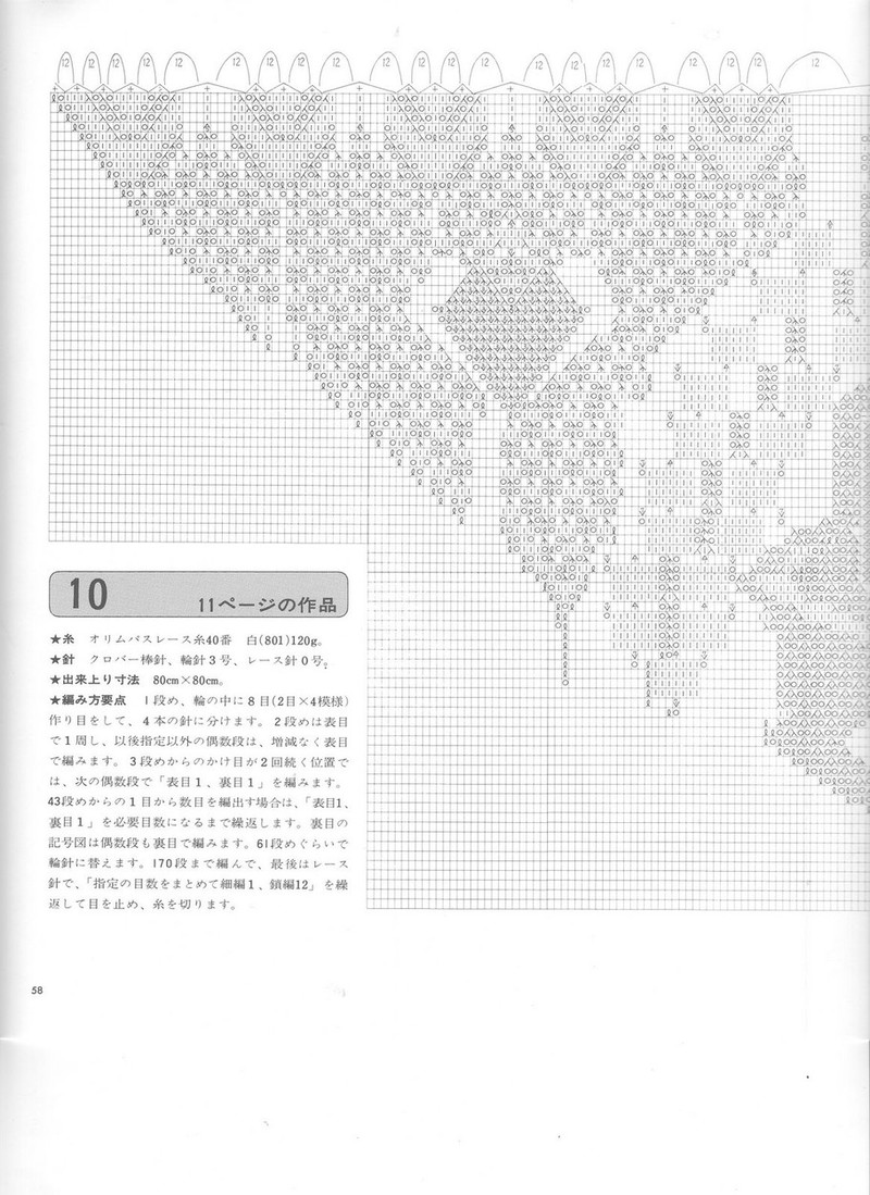 白色棒針蕾絲臺布 中 KNITTED LACE DESINGNS OF THE MODERN  MODE BOOK 1 - Daphne - 因為愛所以愛