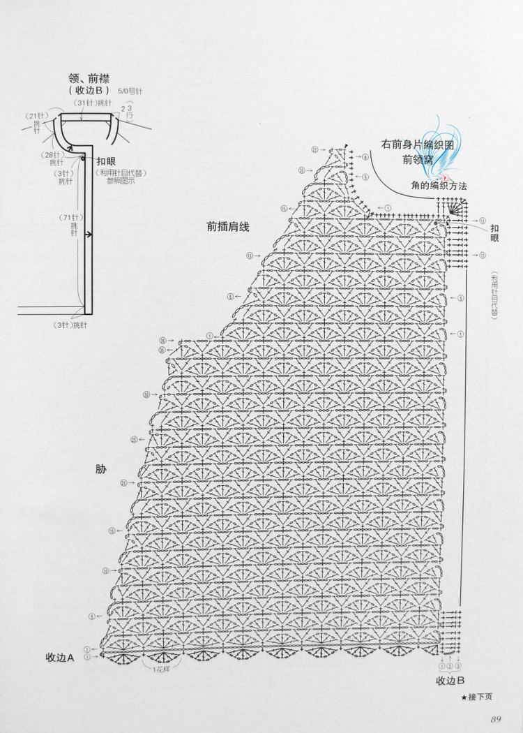 歐洲風(fēng)格 春夏60款 - 紫蘇 - 紫蘇的博客