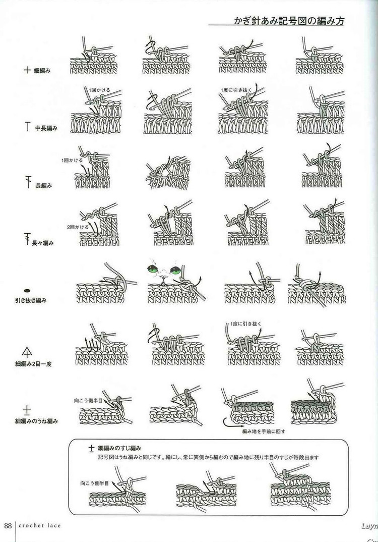優(yōu)しぃかぎ針めみ - 壹一 - 壹一的博客
