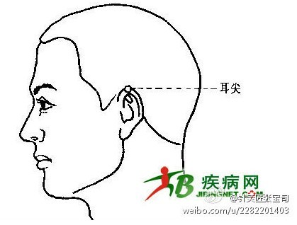 張寶旬大夫傳世秘方 - 瀛子 - 瀛の小箋