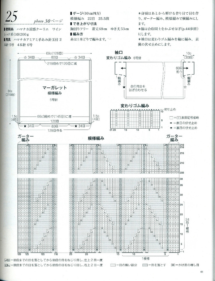 大人に似合う春夏ニツトno.3525 - 壹一 - 壹一的博客