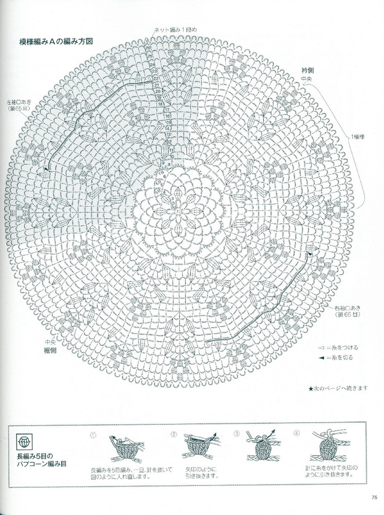 大人に似合う春夏ニツトno.3525 - 壹一 - 壹一的博客