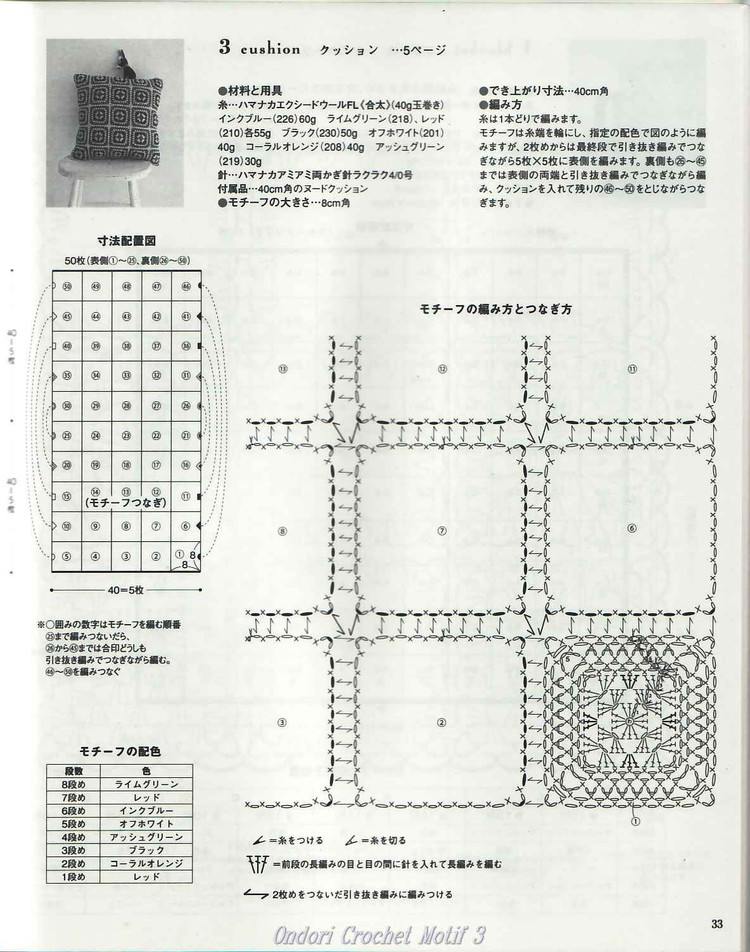 Ondori-I love knit Crochet Motiv 3 - 壹一 - 壹一的博客