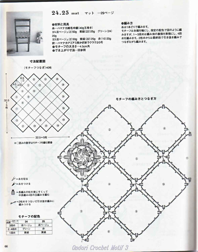 Ondori-I love knit Crochet Motiv 3 - 壹一 - 壹一的博客