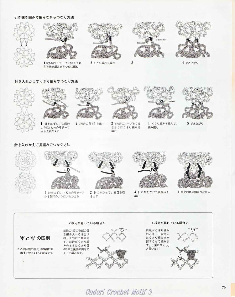 Ondori-I love knit Crochet Motiv 3 - 壹一 - 壹一的博客