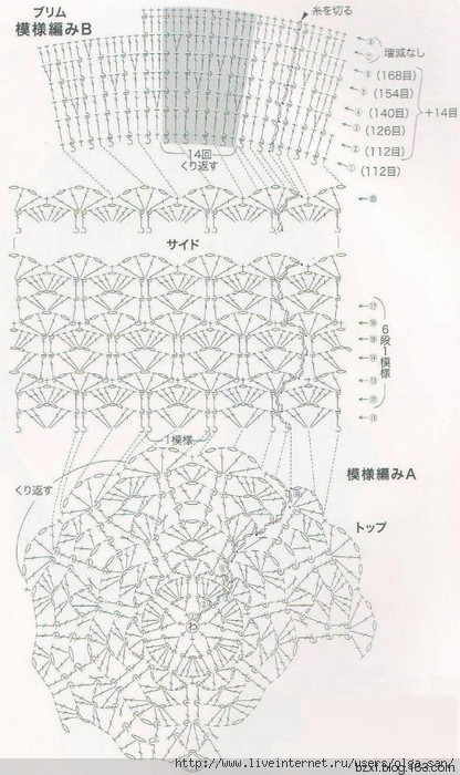 鉤帽 - 編織幸福 - 編織幸福的博客