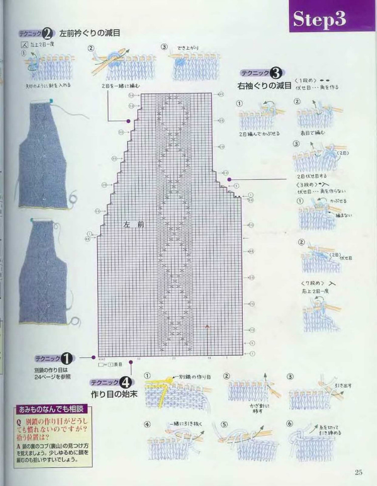 Lets knit series 編織指南  - 荷塘秀色 - 茶之韻