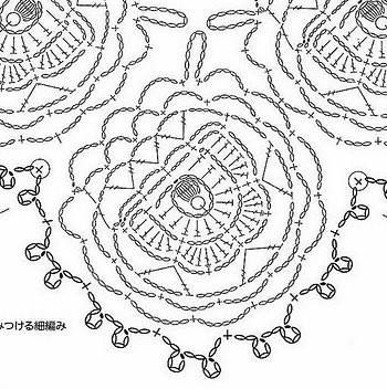 poncho fleuri....