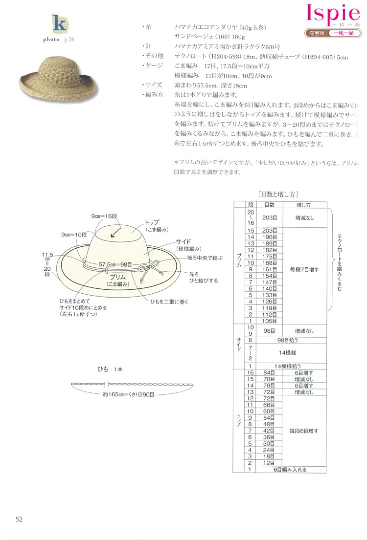 陽光的味道（兩款夏日遮陽帽）201116、201117 - 化云為裳 - 化云為裳