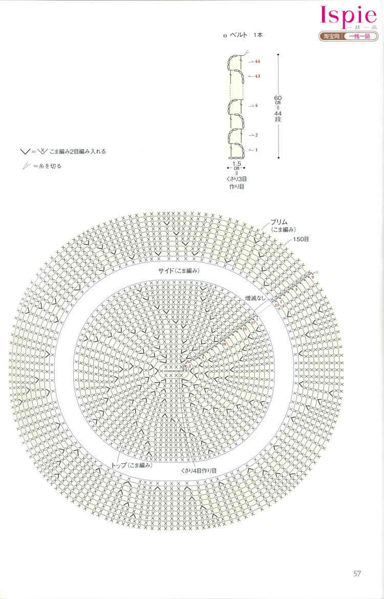 陽光的味道（兩款夏日遮陽帽）201116、201117 - 化云為裳 - 化云為裳