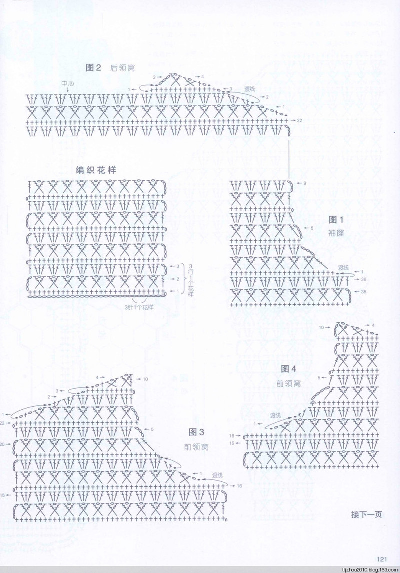 70款超好搭的毛衫鉤織 2014 ﹝2﹞ - 紫蘇 - 紫蘇的博客