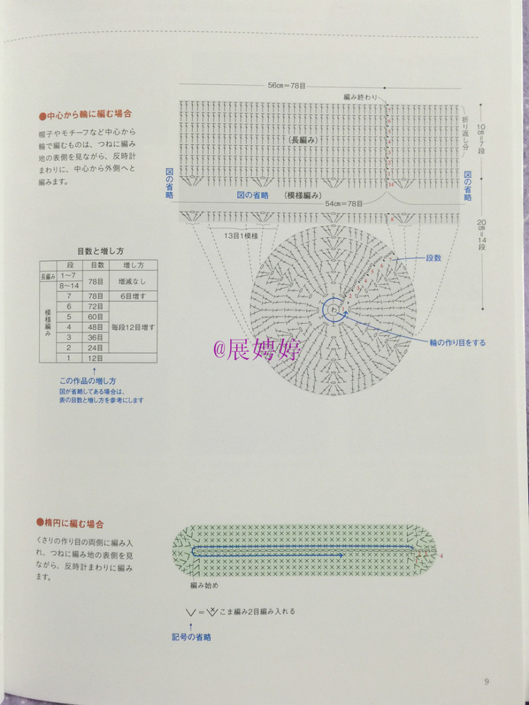 展娉婷新年禮物第三發(fā)：大人的第一次鉤針（圍巾、帽子、手套等） - 展娉婷 - 展娉婷的鉤針世界