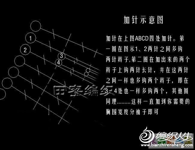 【引用】藍(lán)寶石～～深念～～一款無需打底的蕾絲鉤衣附詳細(xì)教程 - 壹一 - 壹一的博客