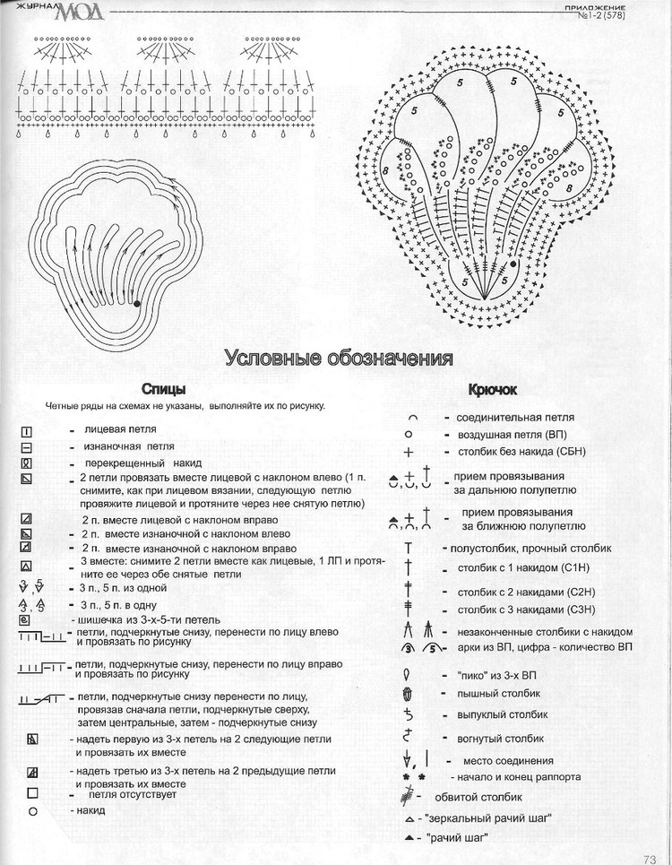 Журнал мод № 578  2014 - 輕描淡寫 - 輕描淡寫