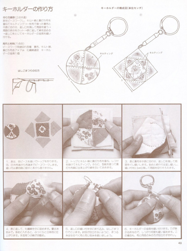 教你做簡單拼布包（整書上傳） - 流星 - 流星的博客