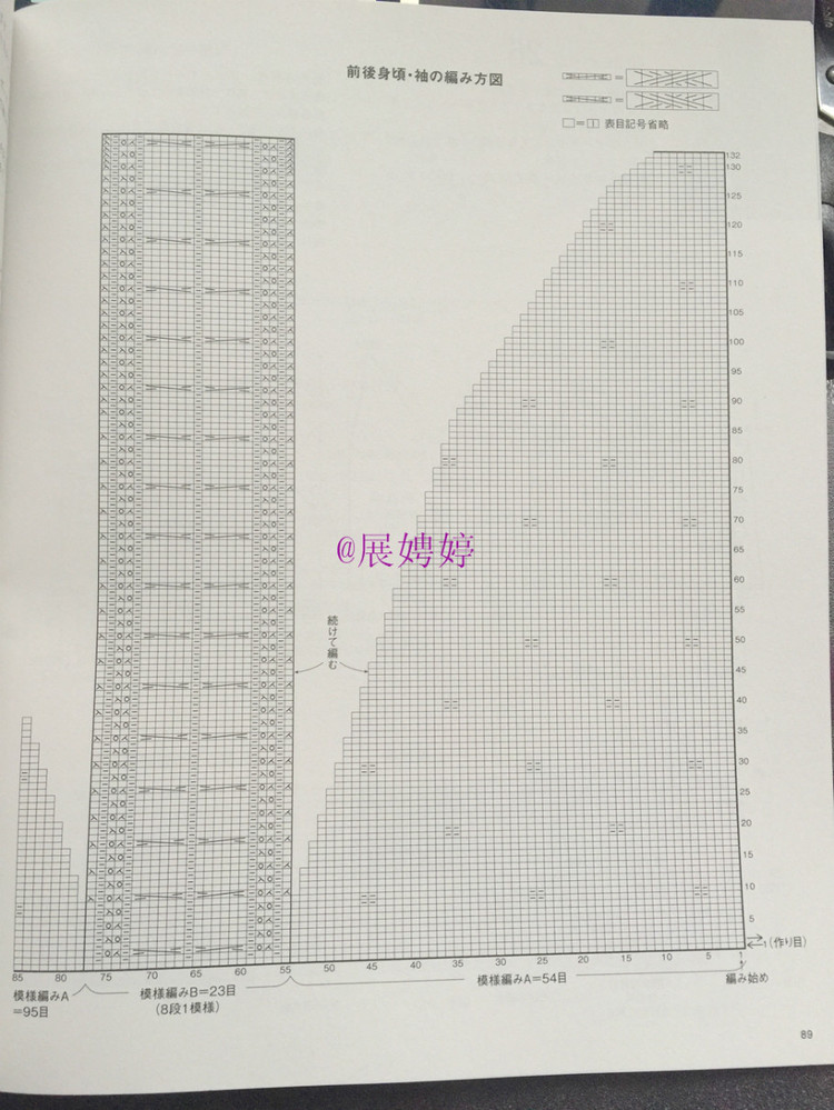 展娉婷新年禮物第四發(fā)：《手編秋冬18》 - 展娉婷 - 展娉婷的鉤針世界