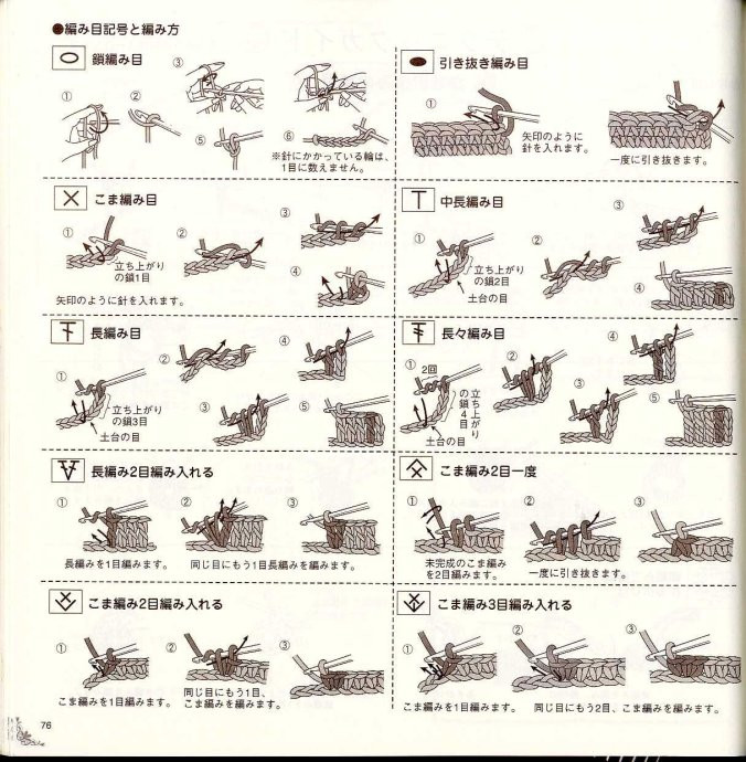 冬天的時(shí)尚編織 — 帽子圍巾手套（2） - jinxianrulai - 富貴牡丹金仙如來閣