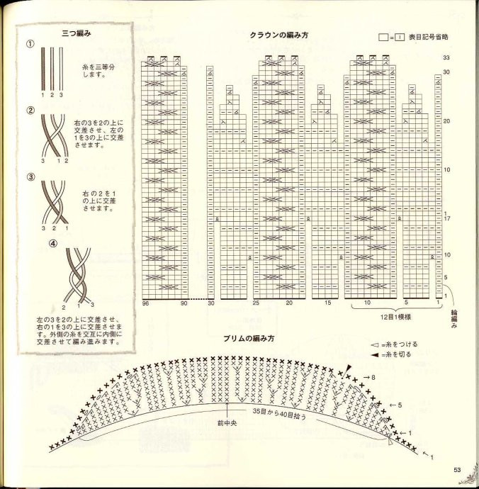冬天的時(shí)尚編織 — 帽子圍巾手套（2） - jinxianrulai - 富貴牡丹金仙如來閣