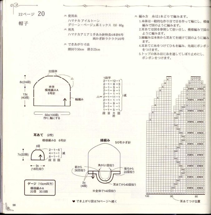 冬天的時(shí)尚編織 — 帽子圍巾手套（2） - jinxianrulai - 富貴牡丹金仙如來閣