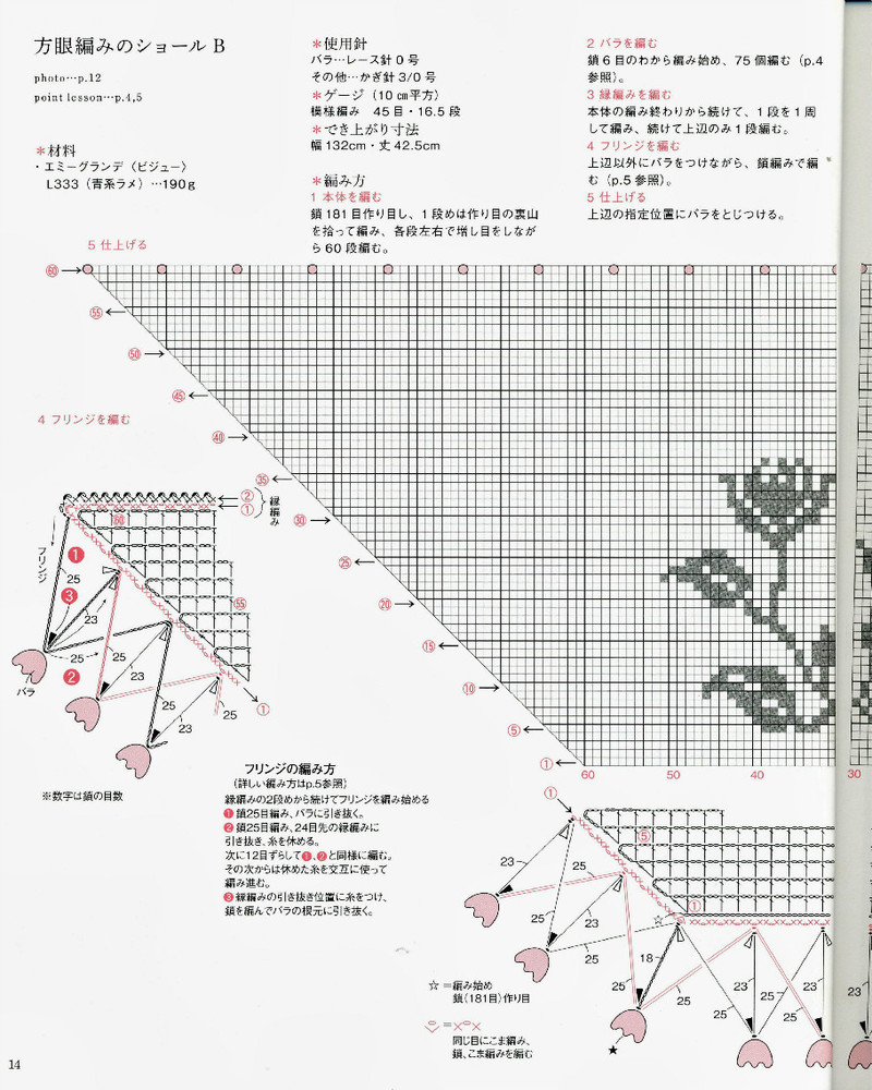 Rose motif shawl  stall 2013--玫瑰圖案圍巾 - 紫蘇 - 紫蘇的博客