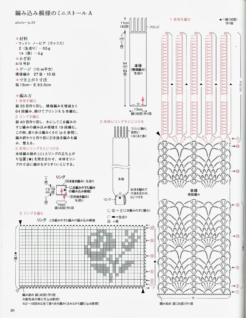 Rose motif shawl  stall 2013--玫瑰圖案圍巾 - 紫蘇 - 紫蘇的博客