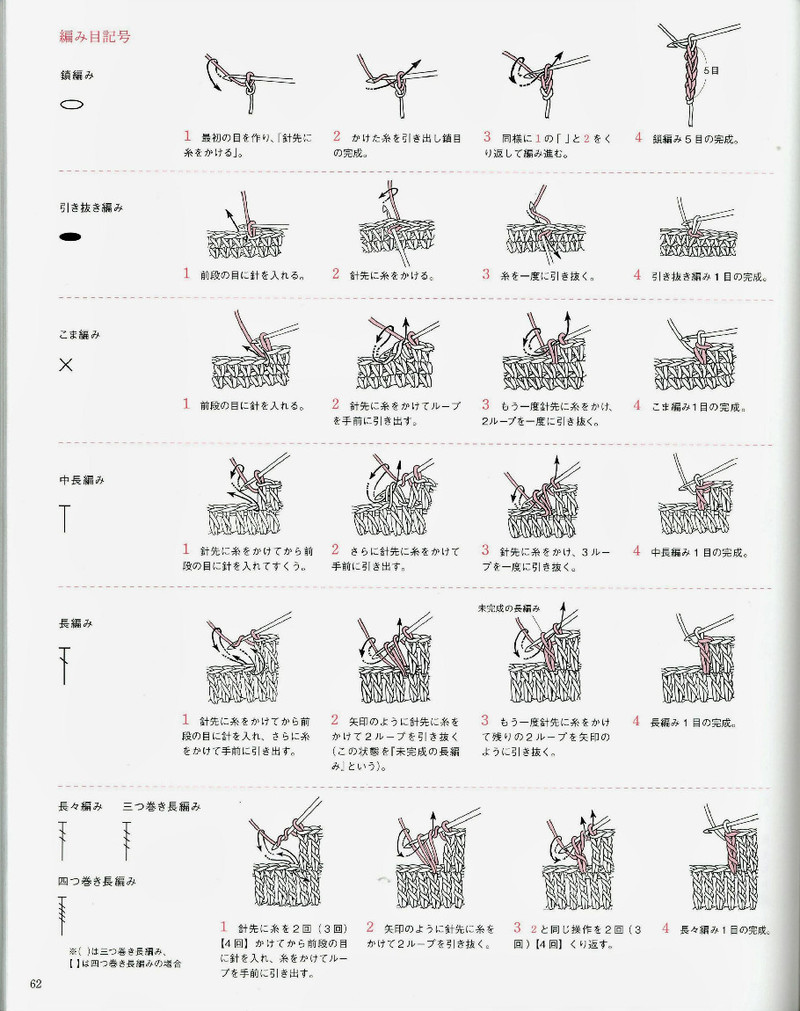 Rose motif shawl  stall 2013--玫瑰圖案圍巾 - 紫蘇 - 紫蘇的博客