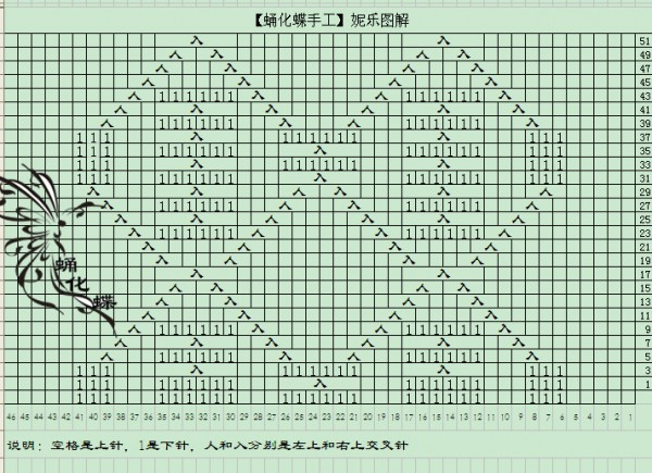 【蛹化蝶手工】妮樂——可以當(dāng)連衣裙穿的長款毛衫 - 靜夜思夢 - 以編為趣