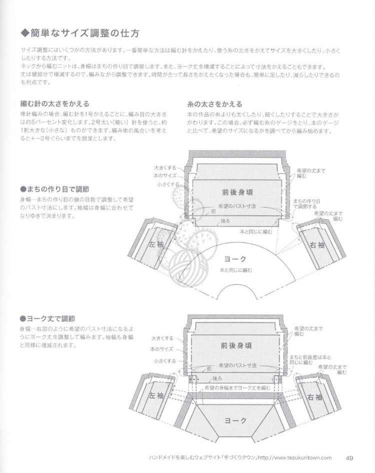 ネックから編む優(yōu)しいニット NV70185 2013 - 紫蘇 - 紫蘇的博客