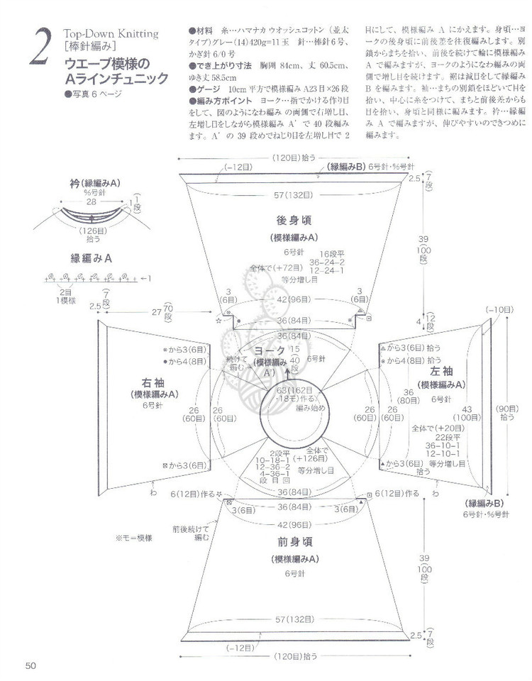 ネックから編む優(yōu)しいニット NV70185 2013 - 紫蘇 - 紫蘇的博客