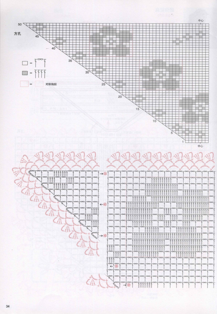 我愛我家系列の---田園風沙發(fā)巾（2013--17） - penny - penny的博客