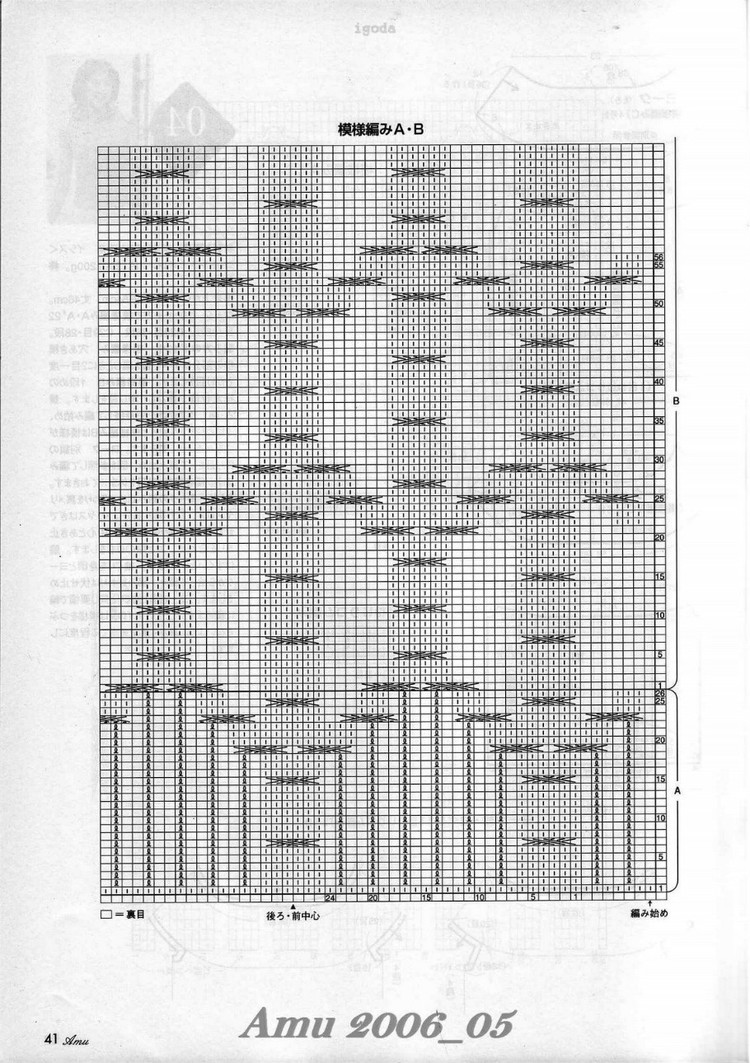 Amu 2006-05 - 紫蘇 - 紫蘇的博客