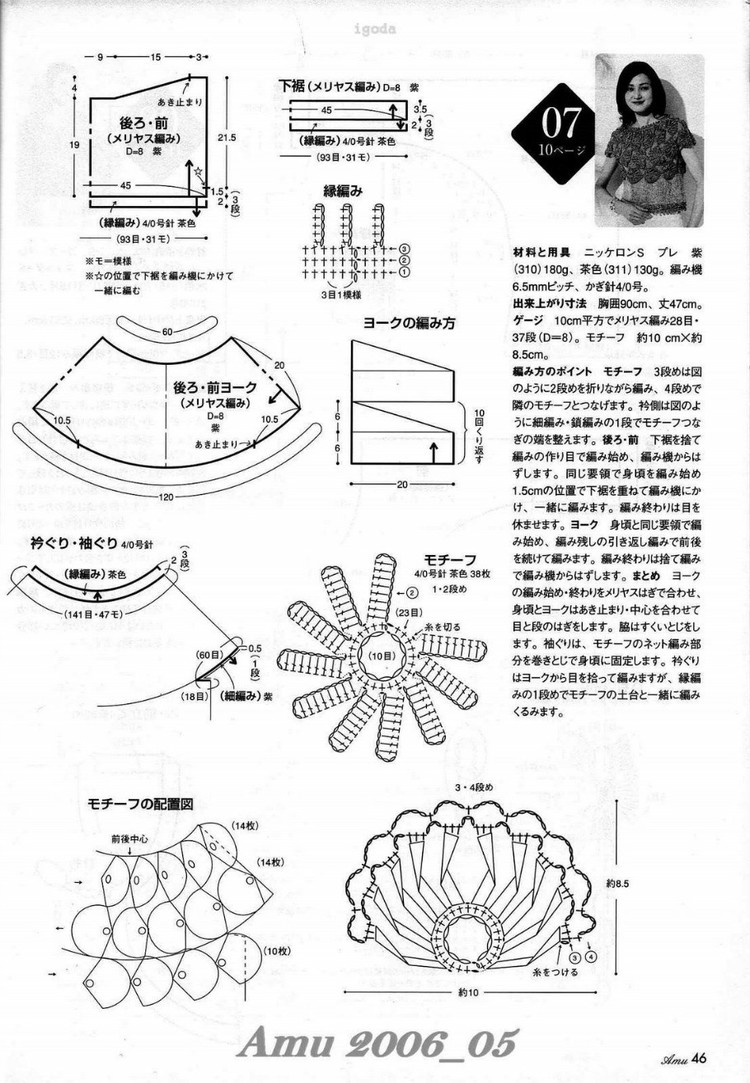 Amu 2006-05 - 紫蘇 - 紫蘇的博客