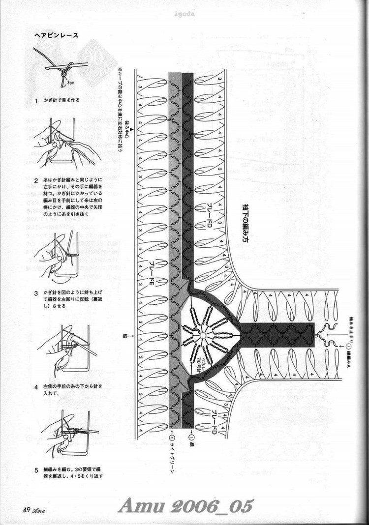 Amu 2006-05 - 紫蘇 - 紫蘇的博客