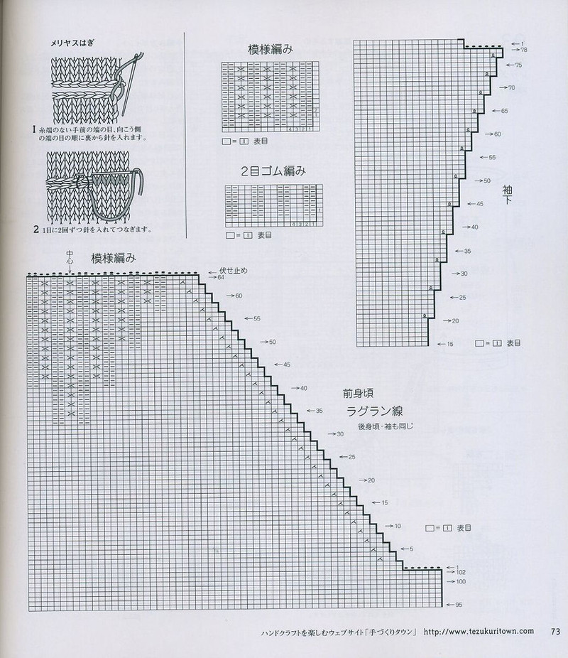 Lets knit series NV4396 vol.2-2008 - ゛敗家ぷ蠻 - 熊貓殿下