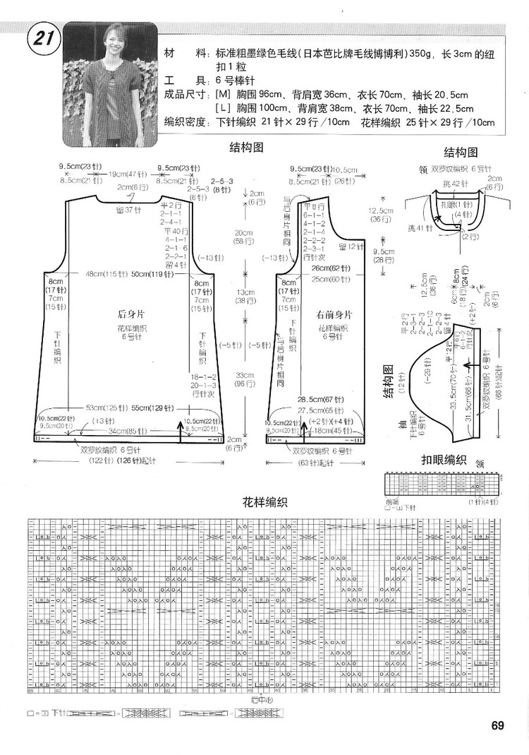 時(shí)尚編織物語----秋冬篇 - 紫藤花瓣 - 月下紫藤
