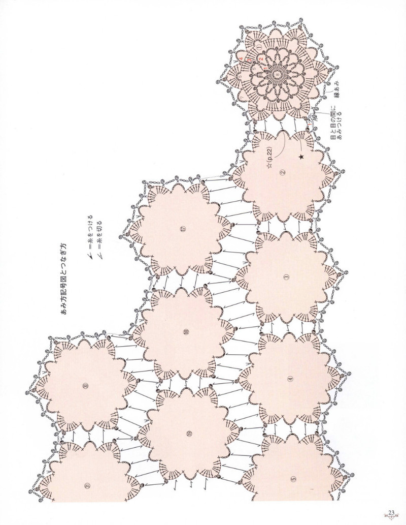 Natural Style Crochet--自然風格鉤針 - 紫蘇 - 紫蘇的博客