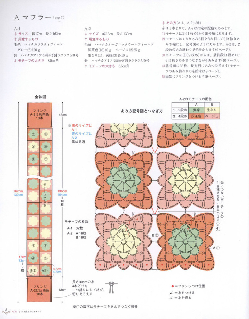 Natural Style Crochet--自然風格鉤針 - 紫蘇 - 紫蘇的博客