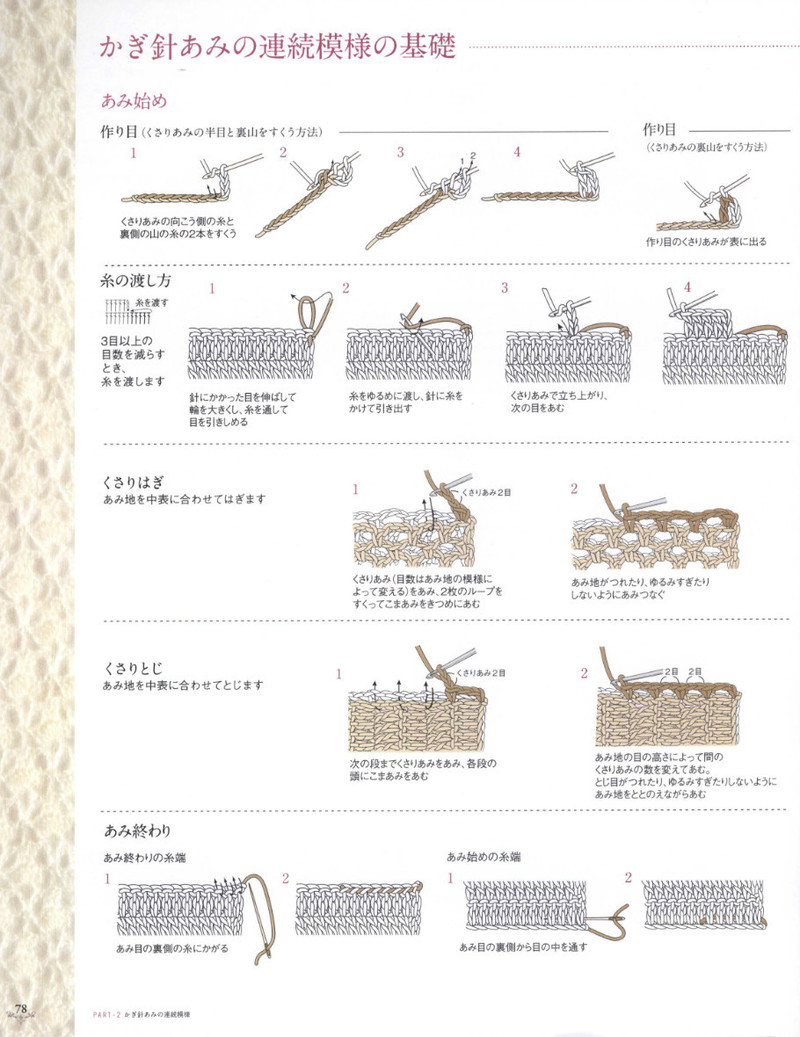 Natural Style Crochet--自然風格鉤針 - 紫蘇 - 紫蘇的博客