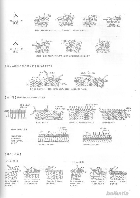 5-8 歲可愛的童裝 - 殘缺菂[笑] - 殘缺菂[笑]