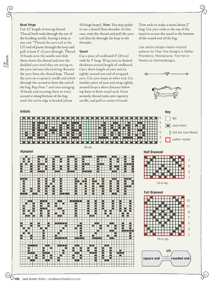 Interweaves Jane Austen Knits  Special Issue2015 - 輕描淡寫(xiě) - 輕描淡寫(xiě)